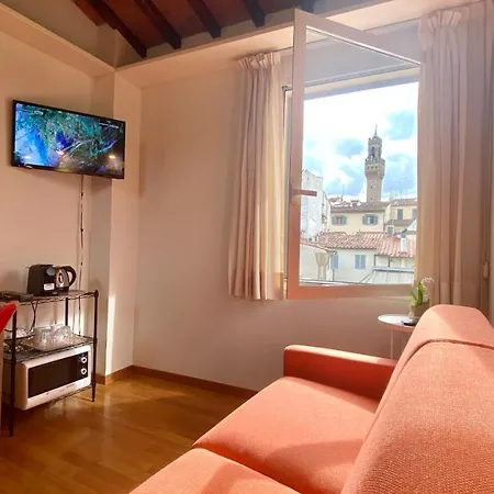 Corso Double Florence