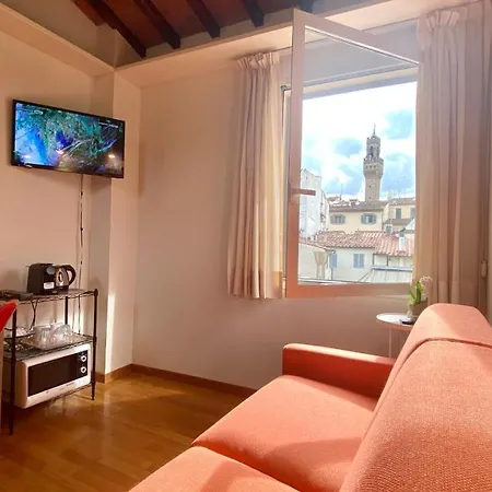 Corso Double フィレンツェ